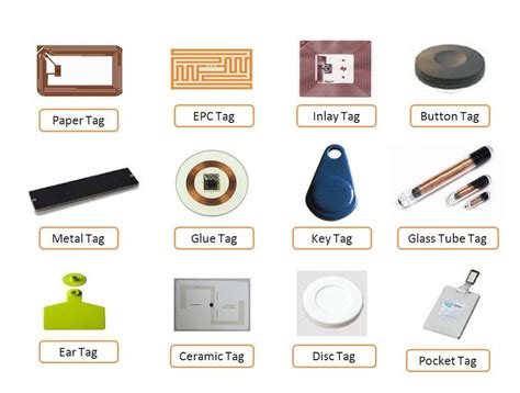 rfid tags for students PDF